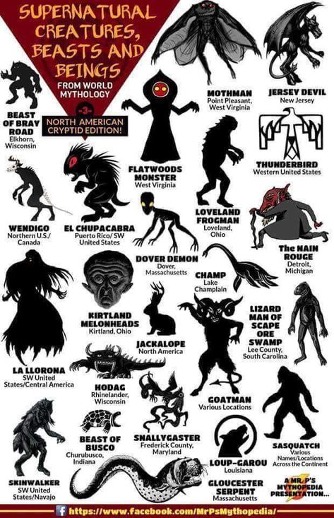 Know your cryptid - Album on Imgur Supernatural Creatures, Creature Fantasy, Myths & Monsters, Mythical Monsters, World Mythology, Legends And Myths, The Great, Ancient Mythology, 다크 판타지