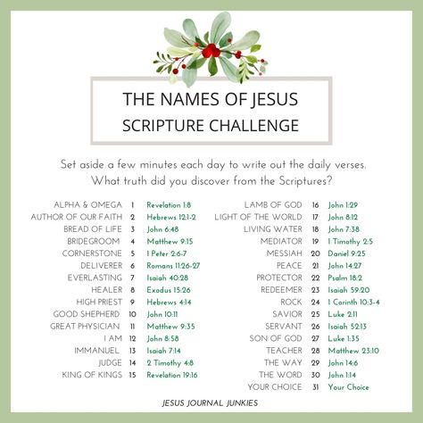 Bible Study Christmas, December Bible Writing Plan, Bible Reading Plan December, December Scripture Writing Plan, Names Of Jesus Devotional, Bible Study Methods Ideas, Christmas Bible Study, Soap Bible Study Method, Soap Bible Study