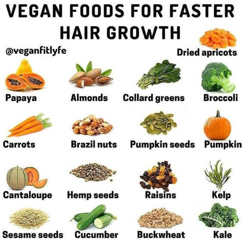 What Are the Best Foods for Hair Growth? - Hair Adviser Hair Growth Tips, Green Papaya, Brazil Nuts, Growth Tips, Dried Apricots, Collard Greens, Hemp Seeds, Natural Hair Growth, Buckwheat