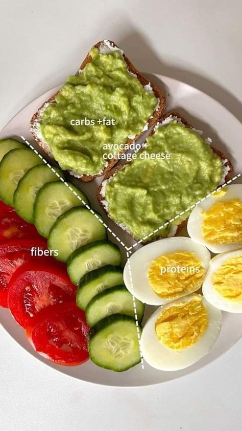 Boiled Eggs Healthy Lunch, Breakfast With Eggs And Avocado, Egg Tomato Avocado Breakfast, Healthy Snacks Avocado, Breakfast With Boiled Eggs, Avocado And Egg Breakfast, Eggs And Avocado Breakfast, Healthy Meal Aesthetic, Healthy Meals Aesthetic