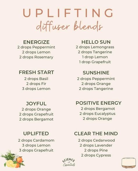 Essential Oil Energy Diffuser Blend, Refresh Essential Oil Blend, Destress Diffuser Blend, Happy Oil Blend Diffuser Recipes, Energy Essential Oil Diffuser, Wellness Essential Oil Blend, Energy Oil Blend Diffuser Recipes, Evening Essential Oil Blends, Afternoon Diffuser Blends