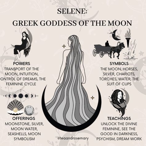 Tea & Rosemary☕️🌱 on Instagram: “Selene is a Greek goddess that represents the moon and with it, the very spirit of the divine feminine. She is the sister of Helios, the…” Selena Moon Goddess, Goddess Mythology Divine Feminine, Greek Goddess Of The Moon, Selene The Moon Goddess, Goddess Selene Offerings, Selen Moon Goddess, Moon Goddess Altar, Moon Diety, Selene Altar Ideas