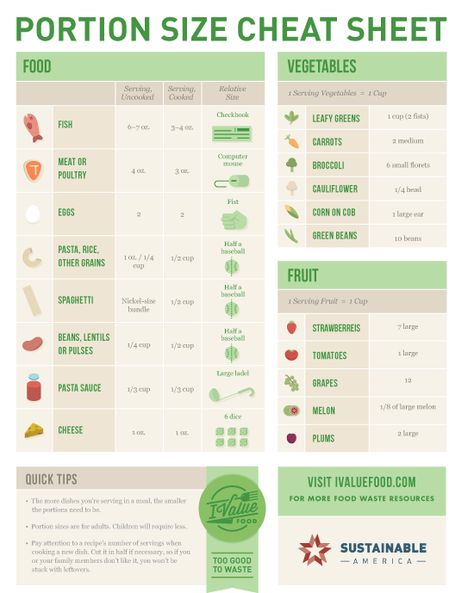 Free Printable Portion Size Guide  About one-third of household waste is caused by people preparing too much. This guide can help! Serving Size Chart, Vegetable Serving Size, Portion Size Guide, Food Portion Sizes, Pasta With Green Beans, Lean And Green Meals, Calorie Meal Plan, Portion Sizes, Healthy Groceries