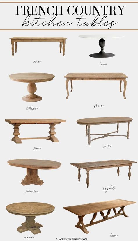 French Country Kitchen Table, French Country Dining Room Decor, Country Kitchen Tables, French Country Dining Table, French Farmhouse Table, Country Dining Tables, French Dining Tables, French Country Dining Room, My Chic Obsession