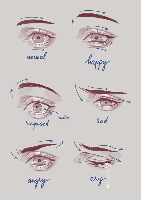 How I Draw Eyebrows, Drawing Eyebrows Tutorial, Eyebrows Expressions, Eye Sketch Tutorial Step By Step, Manga Eyebrows, Eye Brows Drawing, Eyebrow Drawing Tutorial, Eyebrow Expressions, Eye Brow Drawing