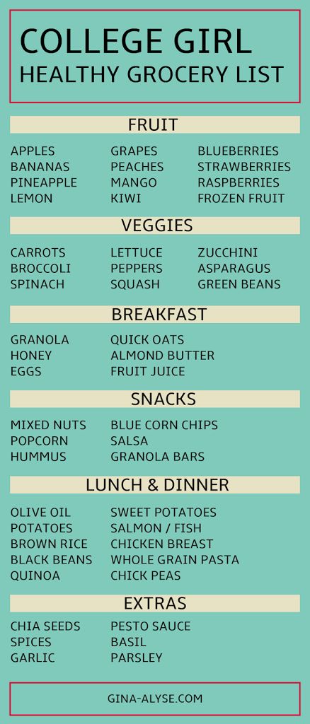 College Girl Grocery List, Apartment College, Healthy College, Healthy Grocery, College Meals, Musa Fitness, Healthy Grocery List, Cheat Day, Think Food