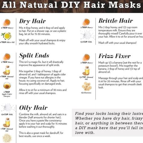 Dry Hair Ends, Oily Hair Remedies, Frizzy Hair Remedies, Dry Hair Mask, Hair Mask Recipe, Dry Frizzy Hair, Split End, Diy Hair Masks, Dry Curly Hair