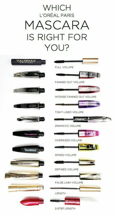 best loreal mascaras Loreal Mascara, Mascara Tutorial, Apply Mascara, Alat Makeup, Makeup Brushes Guide, Mascara Tips, Makeup Guide, Best Mascara, Makeup Tricks