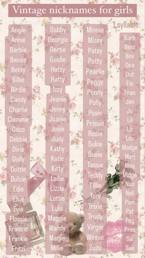 Vintage nicknames for girls. Y2k Names For Tiktok, Nicknames For Victoria, Y2k Names Girl, Pink Names Ideas, Tiktok Nicknames Ideas, Cool Tiktok Names, Y2k Nicknames, Flower Nicknames, Tiktok Nickname Ideas