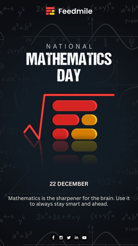 National Mathematics Day National Mathematics Day Poster, Maths Day Poster, Mathematics Day Poster, National Mathematics Day, Mathematics Day, Maths Day, Photoshop Tricks, Math Tutorials, Nature Background Images