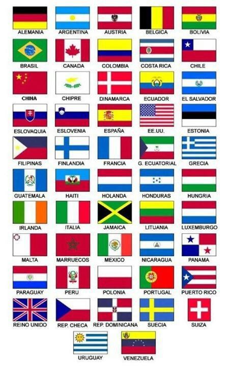 In case World Flags With Names, All World Flags, All Country Flags, Diversity In The Classroom, World Country Flags, British Values, Different Flags, Countries And Flags, Flags With Names