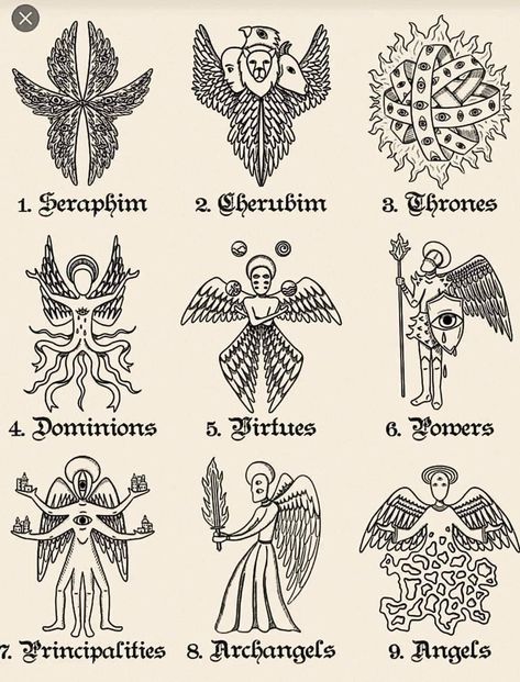 9 Choirs Of Angels, Choirs Of Angels, Angel Hierarchy, Types Of Angels, Guerriero Samurai, Seraph Angel, Be Not Afraid, Real Angels, Angel Drawing