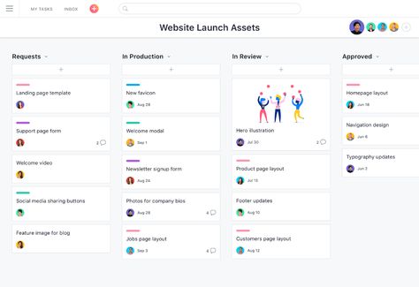 Asana’s Work Tracking & Project Management Features · Asana Asana App, Asana Project Management, Project Management Dashboard, Free Design Templates, Navigation Design, Kanban Board, Work Email, In The Zone, Templates Free Design