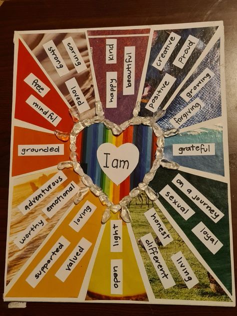 Self Representation Art Project, Middle School Group Projects, Personal Project Ideas Art, I Am Painting, Who Am I Art Project Ideas, I Am Poster Project, Positive Affirmation Art Therapy, Affirmations Art Project, Self Confidence Art Project