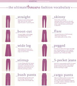 Dressing For Your Body Type, Fashion Terminology, Fashion Infographic, Clothing Guide, Fashion Dictionary, Fashion Terms, Fashion Vocabulary, Fashion Design Drawings, Fashion Design Sketches