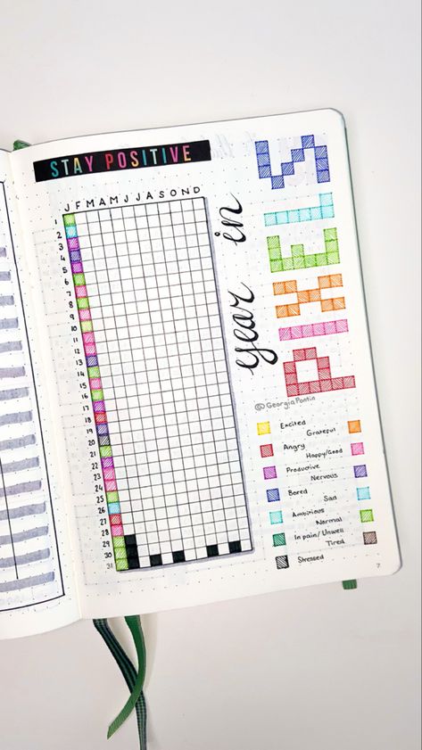 Colourful mood tracker grid page for bullet journal notebooks Journal Ideas Feelings, Bujo Tracker Ideas Yearly, Yearly Bujo Pages, 2023 Journaling, 2023 In Pixels, Easy Mood Tracker, Journal 2023 Ideas, 2023bullet Journal, Mood In Pixels