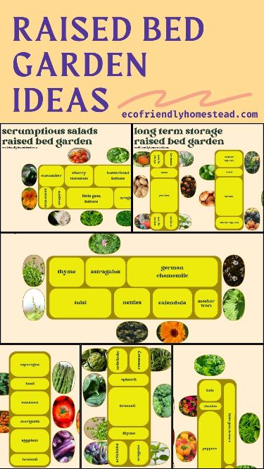 [PaidAd] Check Out Our Plans For Raised Bed Gardening! From Vegetables To Flowers And Herbs, We Have Tons Of Ideas For Your Backyard Garden Here. #vegetablegardenlayout Raised Bed Garden Ideas, Bed Garden Ideas, Raised Bed Garden Layout, Veggie Garden Layout, Planting Layout, Raised Herb Garden, Backyard Raised Garden, Garden Bed Layout, Raised Bed Garden Design