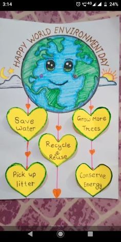 World Environment Day Posters, Earth Day Drawing, Earth Day Posters, Earth Day Projects, Earth Drawings, School Board Decoration, Earth Day Crafts, Earth Day Activities, Science Projects For Kids