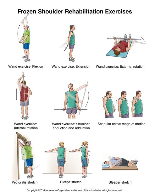 Frozen shoulder übungen Shoulder Exercises Physical Therapy, Frozen Shoulder Exercises, Shoulder Rehab Exercises, Rotator Cuff Exercises, Shoulder Pain Exercises, Shoulder Rehab, Rehabilitation Exercises, Shoulder Exercises, Occupational Therapy Activities