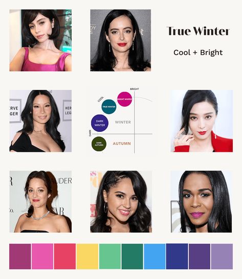 True Winter: A Comprehensive Guide | the concept wardrobe True Winter Color Palette Hair, True Cool Winter Color Palette, True Winter Colour Palette, True Winter Color Analysis, True Winter Blush, Cool Winter Celebrities, True Winter Celebrities, True Winter Color Palette Outfits, True Winter Hair Color