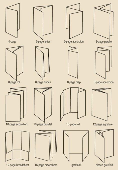 Design De Configuration, Visuell Identitet, Buch Design, Pamphlet Design, Zine Design, Leaflet Design, Booklet Design, Flyer Layout, Brochure Layout