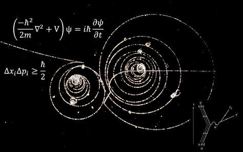 Schrodinger equation, uncertainty principle and a Feynman diagram. Physics! Paul Dirac, Feynman Diagram, Particle Accelerator, Theoretical Physics, Physics And Mathematics, String Theory, Quantum Mechanics, Quantum Physics, Physical Science