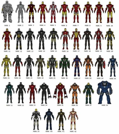 Marvel on Instagram: “Who is your favourite Mark. Choose your suit! #marveluniverse #marvel #marvelstudios #marvelcomics #avengers #avengersassemble…” All Iron Man Suits, Ironman Armor, Iron Man 4, Iron Man All Armors, Iron Man 1, Iron Man Drawing, Next Avengers, Iron Man Comic, Iron Man Wallpaper