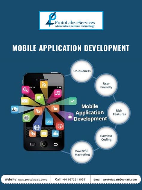 Smart Way to Hire Best Mobile App Development Company Mobile App Flyer, Mobile Application Design, App Promotion, Mobile App Design Inspiration, App Marketing, Mobile Applications, App Design Inspiration, Mobile App Ui, Apps Games