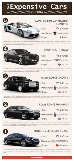 140 Cars ideas in 2022 | luxury cars, sports cars, super cars Car Types Chart, Rolls Royce Phantom Black, World Expensive Car, Suburban Aesthetic, Expensive Car Brands, Midwest Aesthetic, Phantom Car, White Rolls Royce, White Rolls