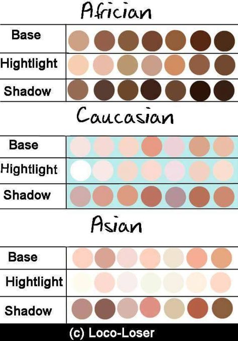 Skin Tones For Drawing, Skin Color For Drawing, Skin Tone Art Palette, Skin Tone Pallet Digital Art, Asian Skin Tone Drawing, Skin Shade Color Palette, Skin Tones For Digital Art, Skin Tones Art Reference, Asian Skin Color Palette