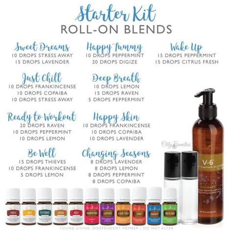 Young Living Essential Oils Starter Kit, Essential Oil Blends Roller, Young Living Oils Recipes, Essential Oil Roller Bottle Recipes, Essential Oil Starter Kit, Young Living Recipes, Living Oils Recipes, Roller Blends, Essential Oils For Pain