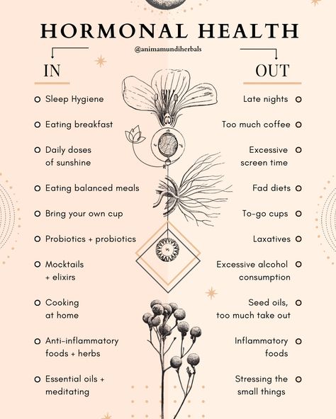 Is your feed overloaded with “In and Out” lists that seem to lack rhyme, reason or logic? Could you make time for just one more–we promise to make it worth your while! 😉 We had a lot of fun imagining what this year might hold for a topic that resonates deeply with us—hormone health. In the spirit of sharing some knowledge while also easing into 2024 with a bit of lightness, we loved putting together this Hormonal Health “In and Out” List just for you, Anima family. Manifesting Aesthetic, Hormone Healing, Hormone Nutrition, Aesthetic Manifestation, Manifestation Aesthetic, Aesthetic Vision Board, Healthy Hormones, Vision Board Photos, Menstrual Health