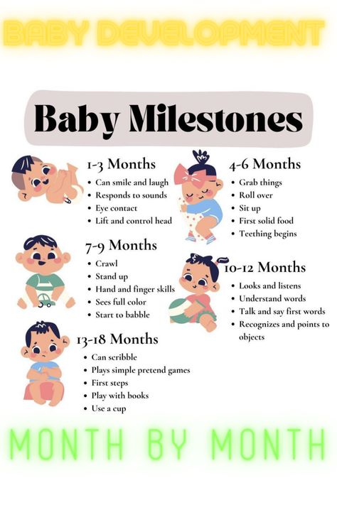 Baby Development Month by Month Baby Routine, Labor Nurse, Baby Information, Baby Schedule, Newborn Baby Tips, Newborn Mom, Baby Checklist, Baby Life Hacks, First Words