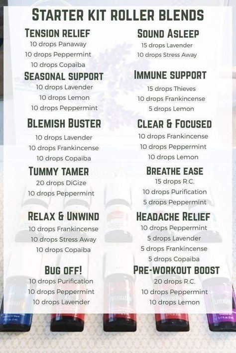 Starter kit roller ball recipes Essential Oils For Stomach Ache, Sinus Roller Blend, Essential Oil Roller Bottle Recipes, Living Oils Recipes, Roller Blends, Roller Bottle Blends, Essential Oil Roller Balls, Aromatherapy Products, Essential Oil Remedy