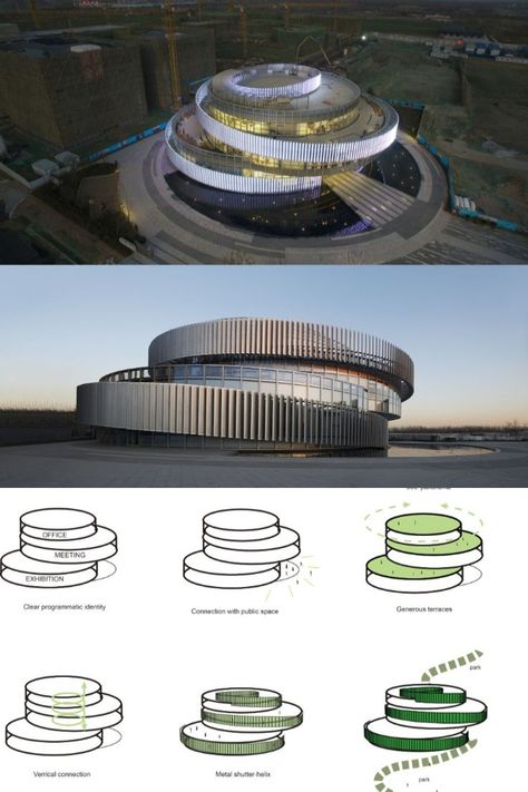 The curvilinear passage that one can roam about serves as the life axis and connects the north and the south of the park. The exhibition center of the elliptical form, whose design is integrated into the central landscape, is located in the center of the axis. Its well-arranged layering and sense of quality make it the landmark building that precedes the construction of the park. Layered Architecture, Parking Building, Architecture Design Process, Perspective Drawing Architecture, Concept Models Architecture, Interior Architecture Drawing, Unusual Buildings, Architecture Sketchbook, Architecture Design Sketch