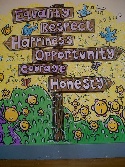 Mural Commission - School Hall - Restorative Practices theme with key words... by AliceBeasley, via Flickr Mural School Ideas, Leader In Me 7 Habits, Murals School, Mural School, Restorative Practices, School Hall, School Entrance, Garden Mural, School Hallways