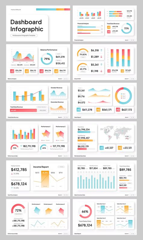 Infographic Resume Template, Dashboard Design Template, Keynote Design, Kpi Dashboard, Infographic Resume, Slides Design, Dashboard Template, Presentation Slides Templates, Boost Productivity