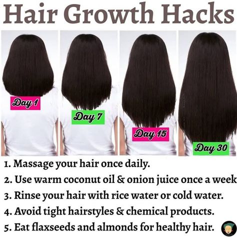 Hair Growth Hacks, Quick Hair Growth, Homemade Hair Treatments, Hair Care Remedies, Hair Growth Secrets, Natural Face Skin Care, Hair Growing Tips, Good Skin Tips, Beauty Tips For Glowing Skin