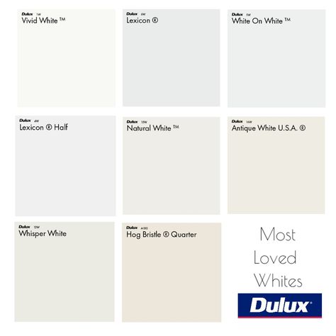 Dulux Most Loved White Colour Palette Mood Board  Vivid White, Lexicon, Whitie on White, Natural White, Antique White USA, Whisper White, Hog Bristle Quarter Dulux Vivid White Walls, Dulux Lexicon Half, Hogs Bristle Colour Schemes, Vivid White Dulux Living Rooms, Dulux Hog Bristle Quarter, Hog Bristle Quarter, Dulux Antique White U.s.a, White Cotton Dulux Paint, Lexicon Quarter Walls