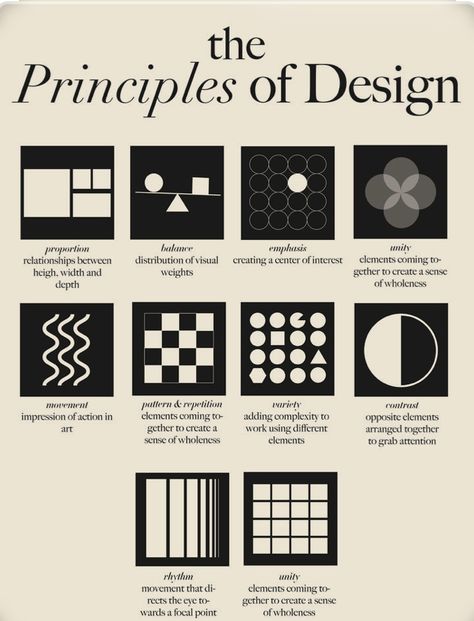 Focal Point Design Principle, Rythm Principal Of Design, Design Composition Principles, Principles Of Composition, 7 Principles Of Design, Pattern Principle Of Design, Proportion Principle Of Design, Gestalt Principles Examples, Composition Graphic Design