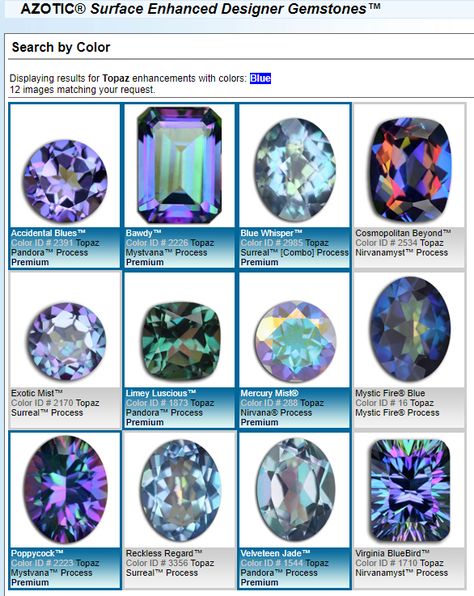 Mystic Topaz Meaning, Topaz Aesthetic, November Inspiration, Mystic Topaz Engagement Ring, Mystic Topaz Jewelry, Mystic Topaz Necklace, Crystal Identification, Gemstones Chart, Mystic Fire Topaz