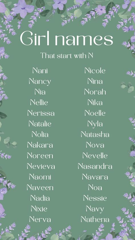 Female Oc Names, N Name, Oc Names, N Names, Female Character Names, Sweet Baby Names, Writing Inspiration Tips, Best Character Names, Fantasy Names