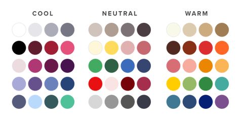 Determine your Undertone & Overtone (Once and for All!) | Simplified Wardrobe Mail Colors For Cool Skin, Neutral Skintone Outfit, Cool Undertone Palette, Outfits For Cool Undertones, Warm Tone Color Palette Clothes, Colour For Neutral Undertone, Clothing Colors For Cool Skin Tones, Neutral Undertones Clothes, Color Palette For Neutral Undertone