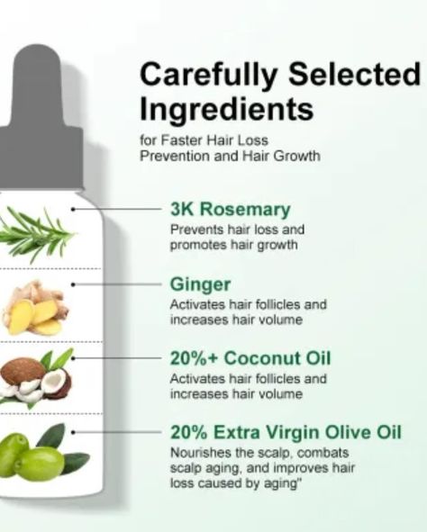 🌺NEW PRODUCT ALERT🌺 Rosemary & Ginger hair growth serum. Click the link in bio to shop now for thicker healthier hair growth ✨ Ginger For Hair Growth, Ginger For Hair, Ginger Hair Growth, Increase Hair Volume, Thicker Healthier Hair, New Product Alert, Natural Hair Treatments, Eco Friendly Beauty, Hair Growth Serum