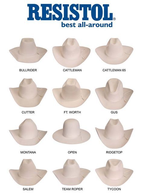 Cowboy Hat Creases Cowgirl Hat Women, Oversized Cowboy Hat, Cowboy Hat Brim Shapes, Cowboy Hat Crown Shapes, Different Cowboy Hat Shapes, Felt Hat Shapes Western, Cowboy Hat Front View, Western Hat Shapes, Cream Cowboy Hat