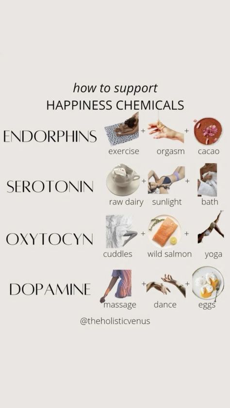 Happiness Chemicals, Hormone Nutrition, Healthy Hormones, Mental Health Facts, Feminine Health, Menstrual Health, Body Hygiene, Happy Hormones, Life Routines