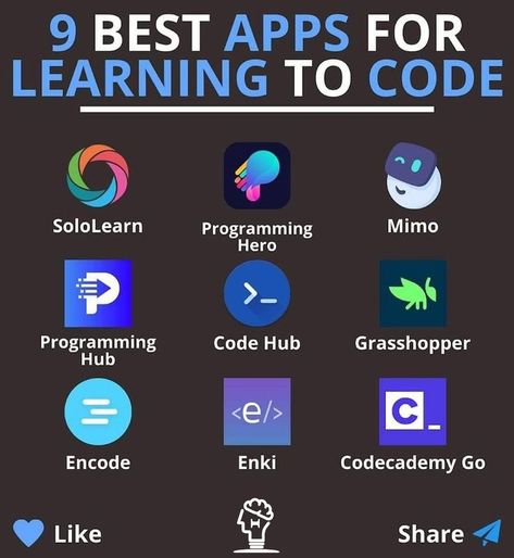 9 Best apps for learning to code.👍 | Learn computer coding, Basic computer programming, Computer programming Apps To Learn Coding, Learning To Code, How To Learn Coding, App Coding, Learn Coding For Beginners, Coding Basics, Secret Apps, Apps For Learning, Computer Science Programming