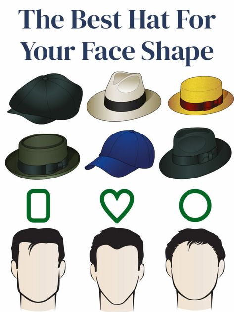 Men's Hats Styles, Hats For Face Shape For Women, Men’s Dress Hats, Men’s Fashion Hats, Hat For Men Style, Homburg Hat Men Style, Types Of Hats Men, Mens Summer Hats Style, Men’s Summer Hats