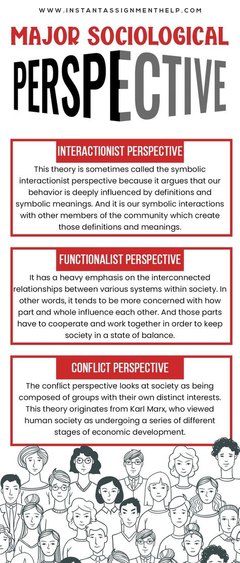 3 Major Perspectives in Sociology Intro To Sociology, Functionalism Sociology, Sociology Worksheet, Sociology Student Aesthetic, Studying Sociology, Sociology Aesthetic, Sociology Revision, Sociological Theories, Gcse Sociology