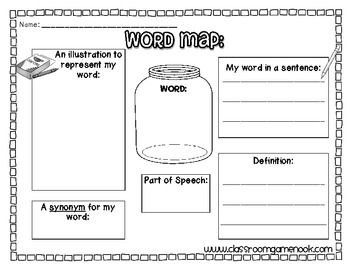 Word Map - Strategies for Students Vocabulary Strategies, Reading Vocabulary, Word Map, Vocabulary Instruction, Academic Vocabulary, Teaching Vocabulary, Receptive Language, Classroom Freebies, 4th Grade Reading